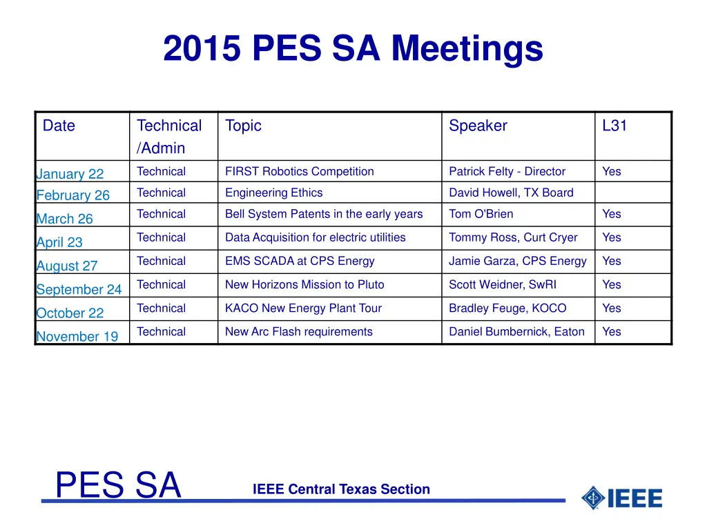 2015 pes sa meetings