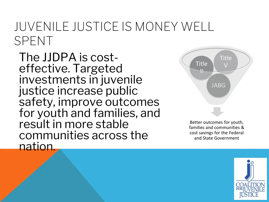 juvenile justice is money well spent the jjdpa