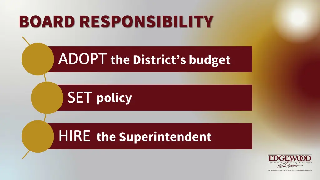 board responsibility