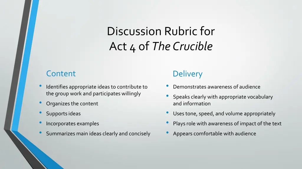 discussion rubric for act 4 of the crucible