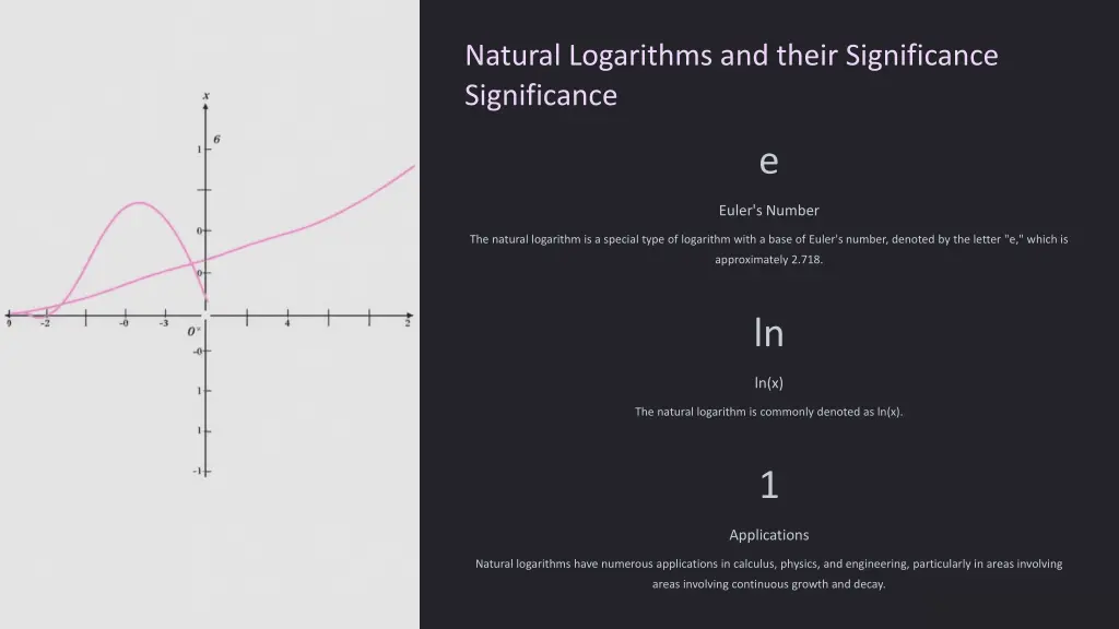 natural logarithms and their significance