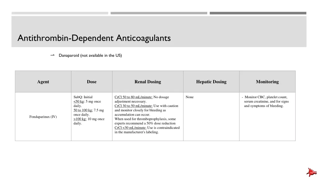 antithrombin dependent anticoagulants