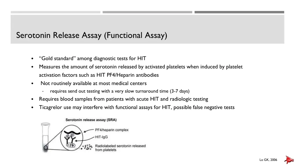 serotonin release assay functional assay