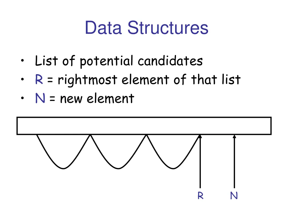 data structures