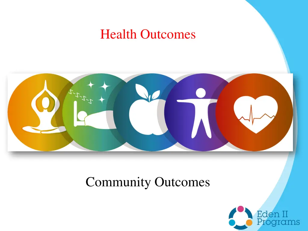 health outcomes
