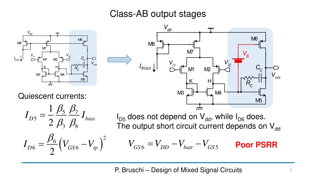 class ab output stages