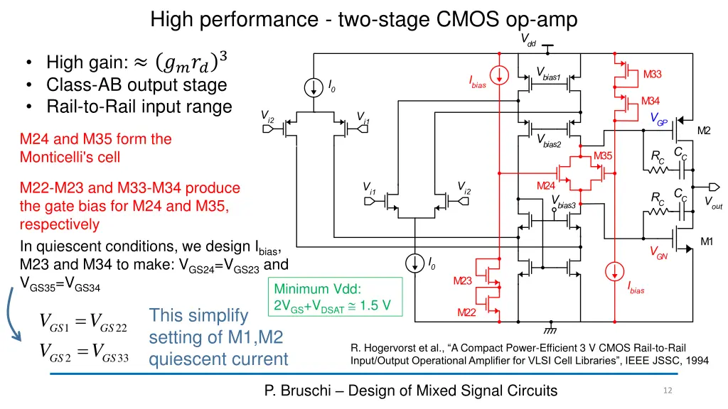 high performance two stage cmos op amp