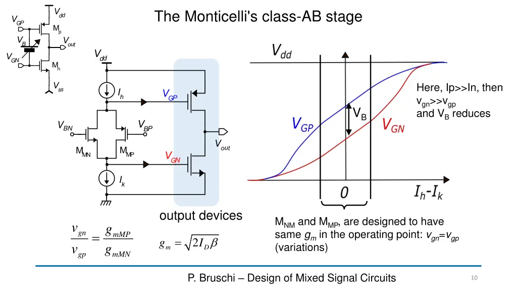 the monticelli s class ab stage 1