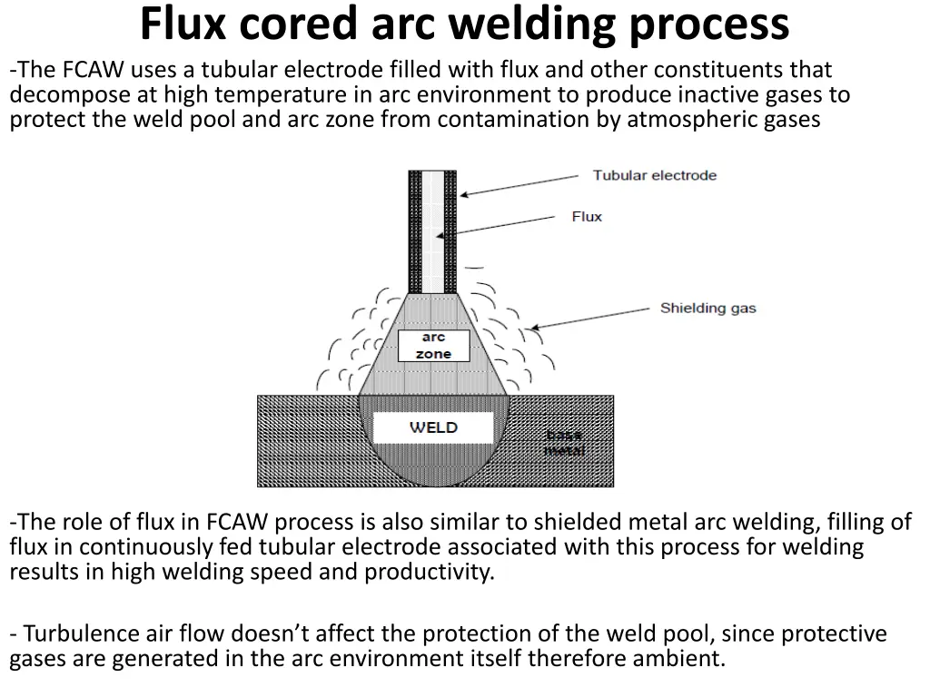 flux cored arc welding process the fcaw uses
