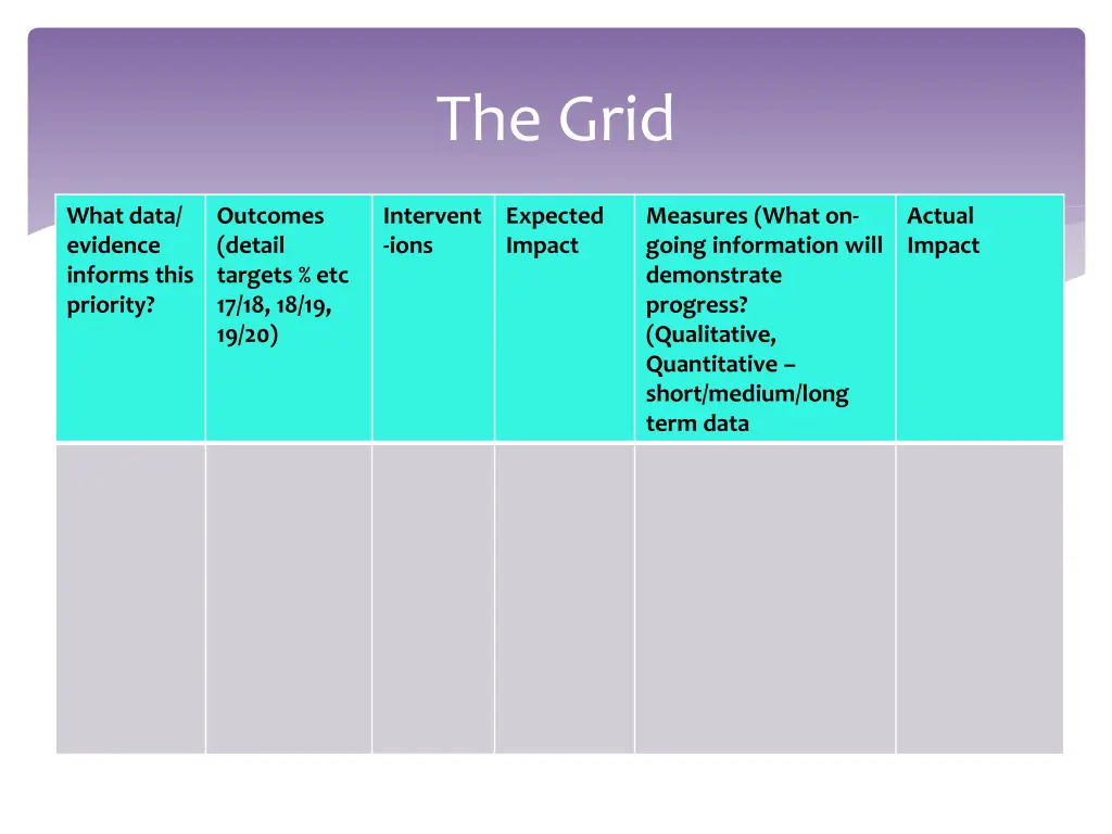 the grid
