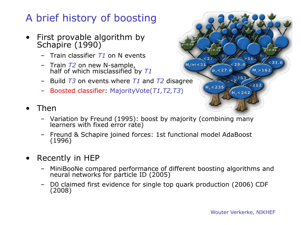 a brief history of boosting