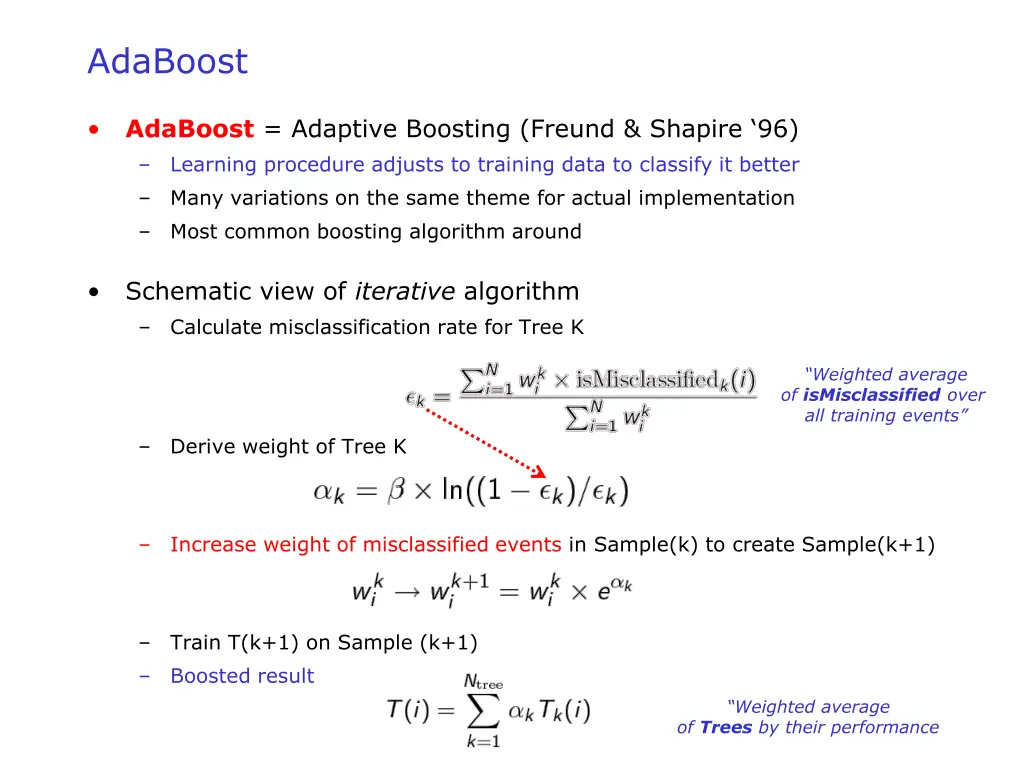 adaboost