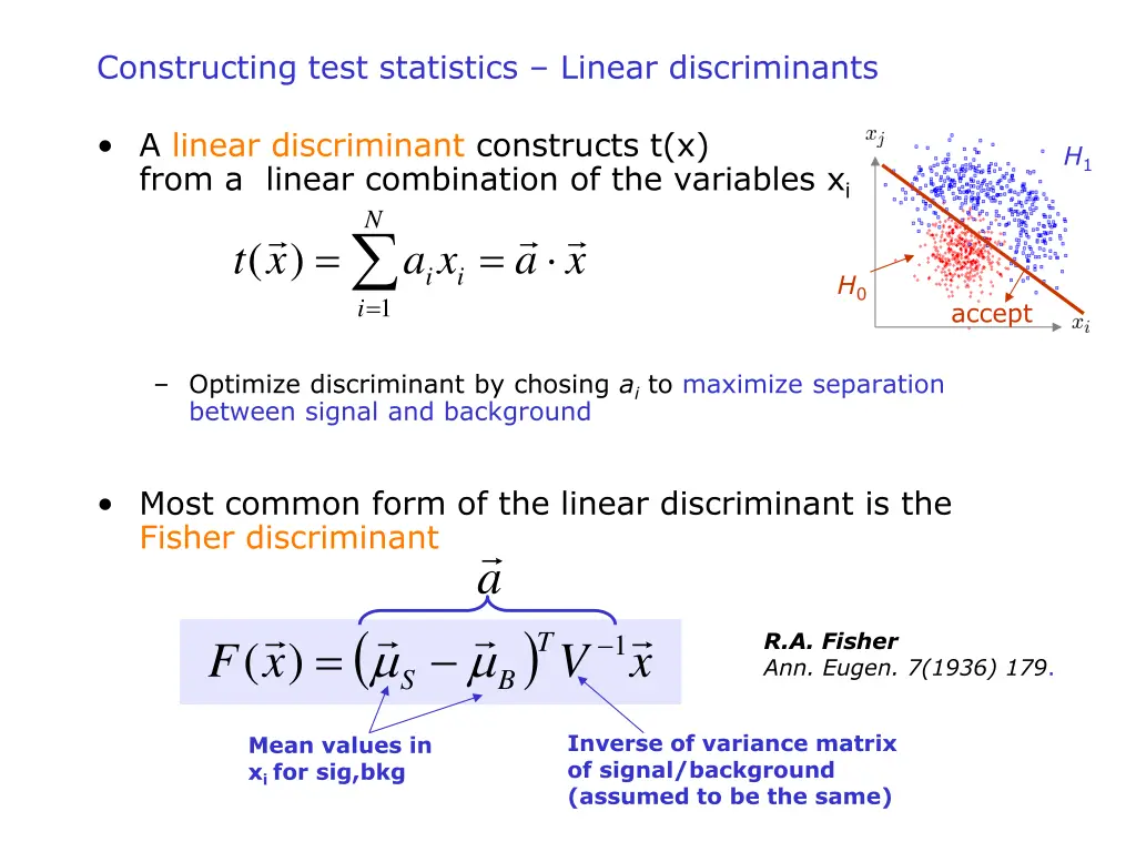 constructing test statistics linear discriminants