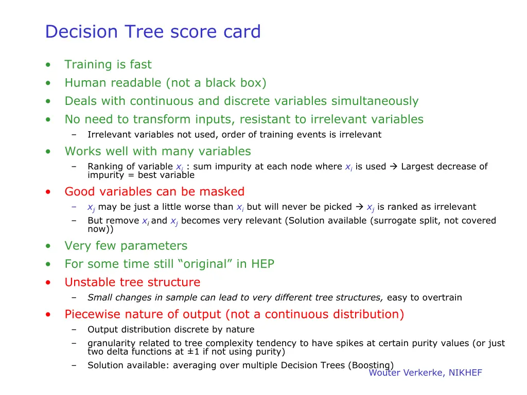 decision tree score card