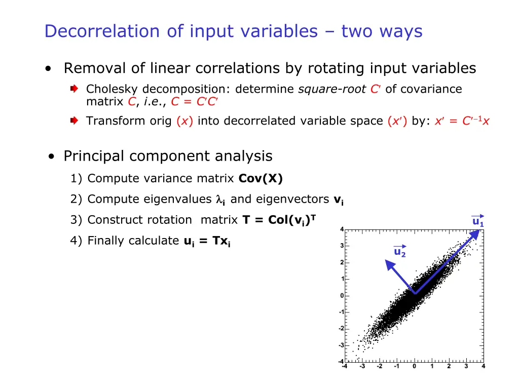 decorrelation of input variables two ways