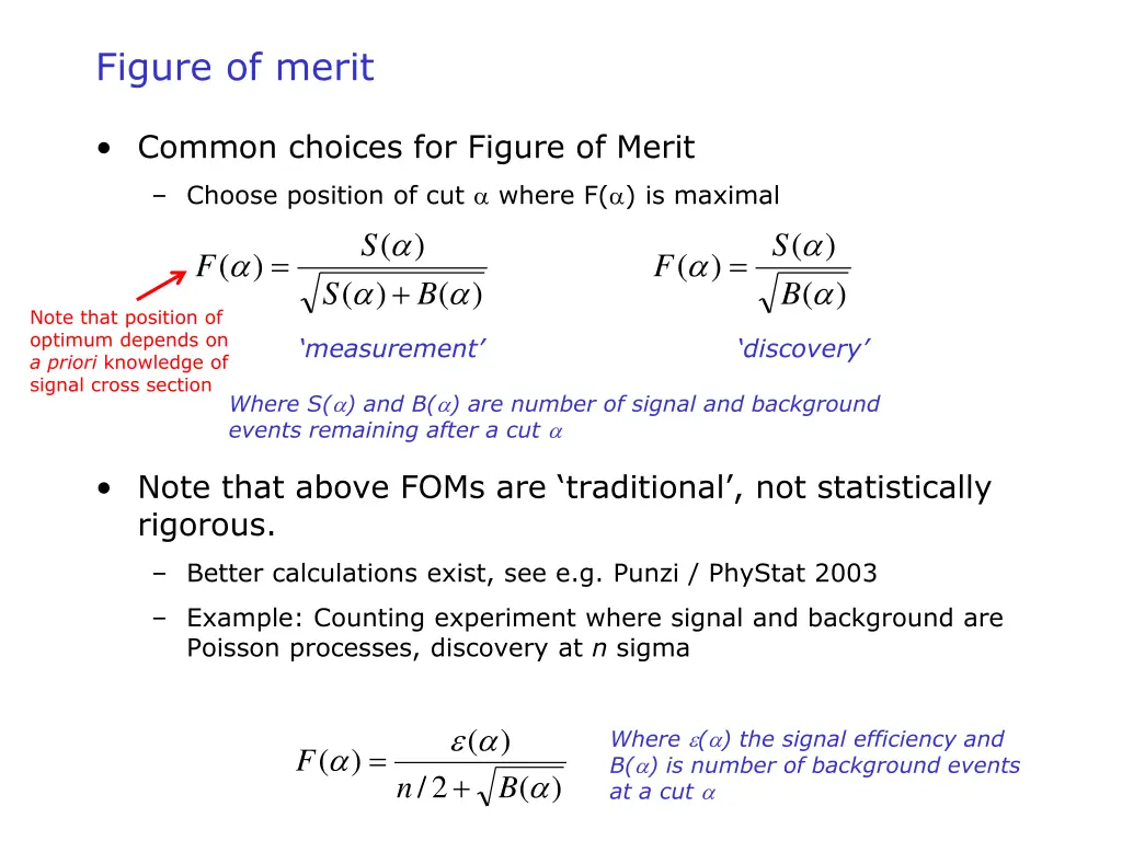 figure of merit