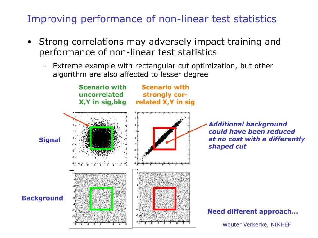 improving performance of non linear test
