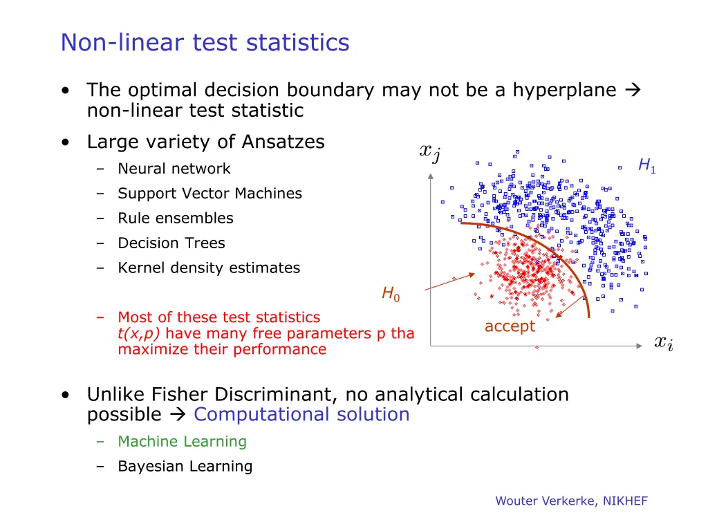 non linear test statistics