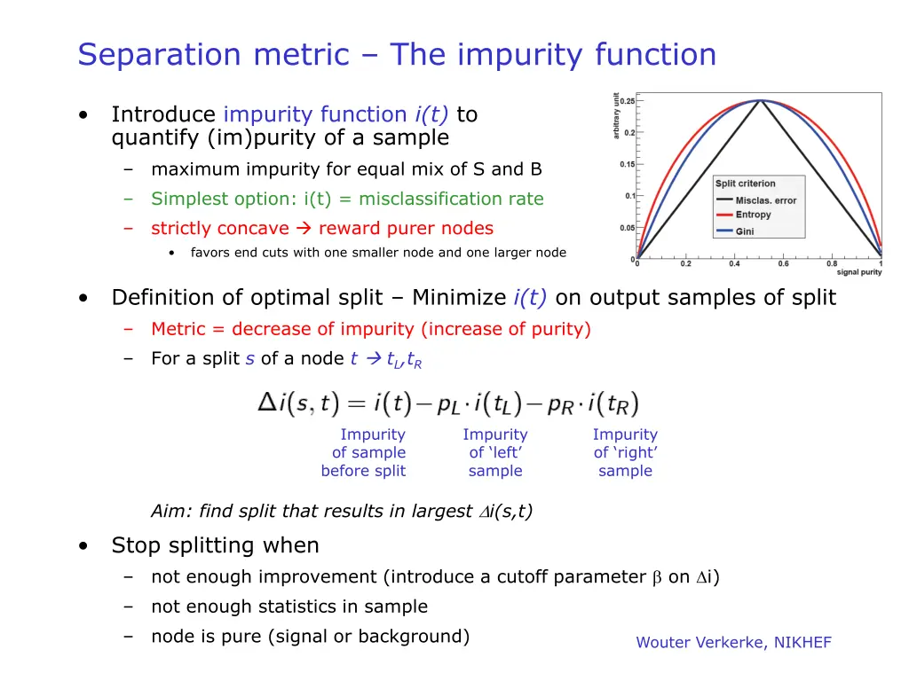 separation metric the impurity function