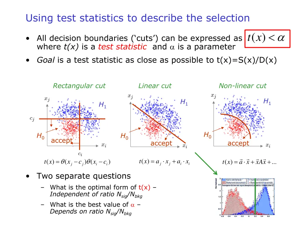 using test statistics to describe the selection