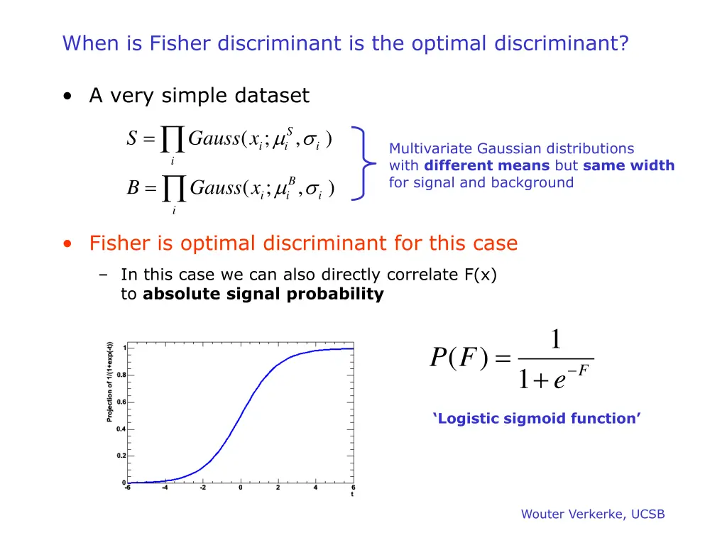 when is fisher discriminant is the optimal