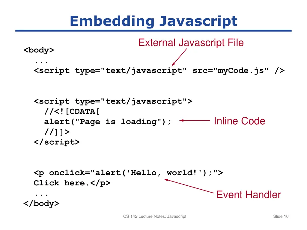 embedding javascript