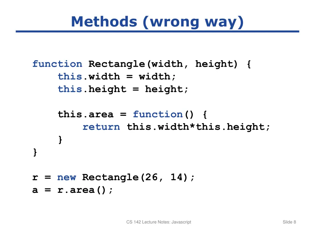 methods wrong way