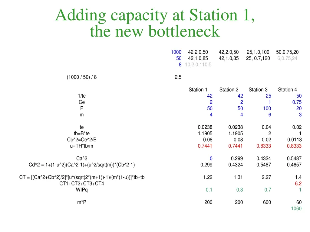 adding capacity at station 1 the new bottleneck