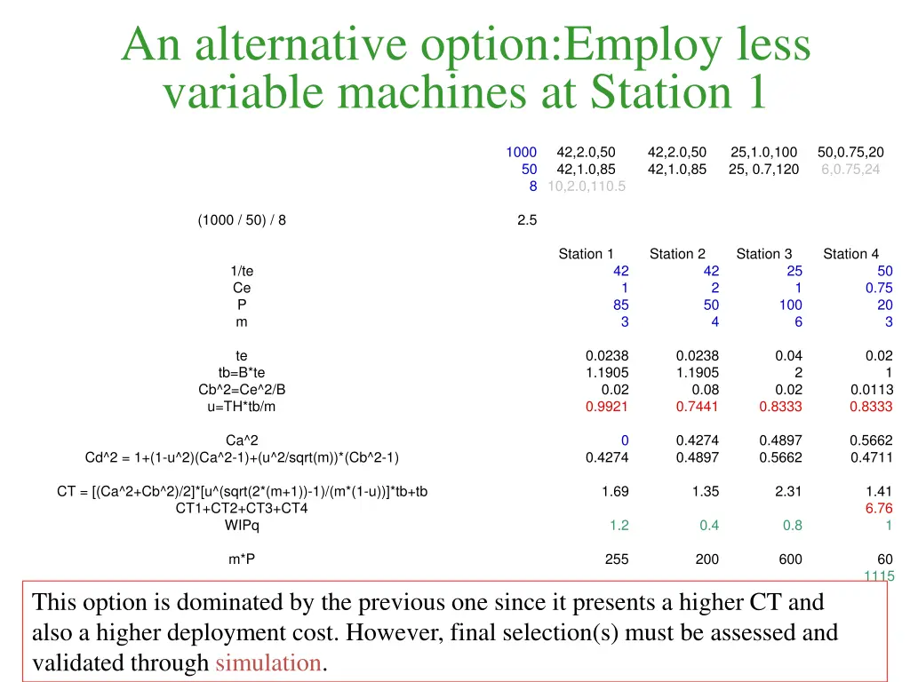 an alternative option employ less variable
