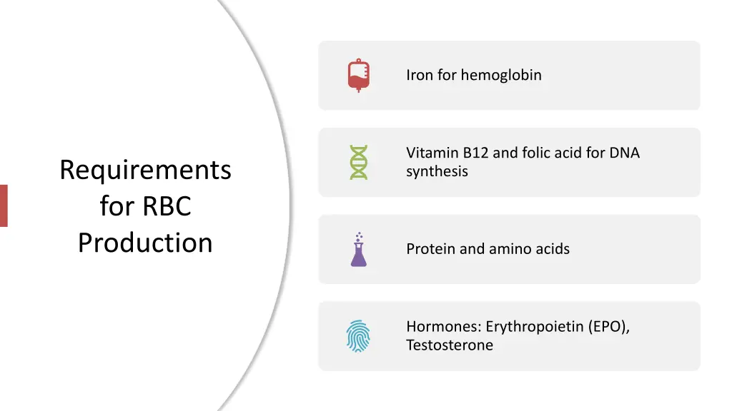 iron for hemoglobin
