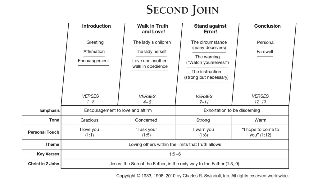 slide5