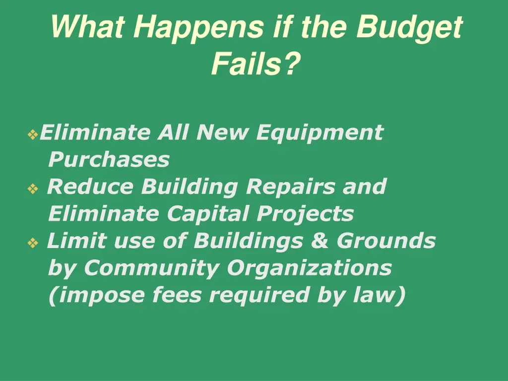 what happens if the budget fails 2