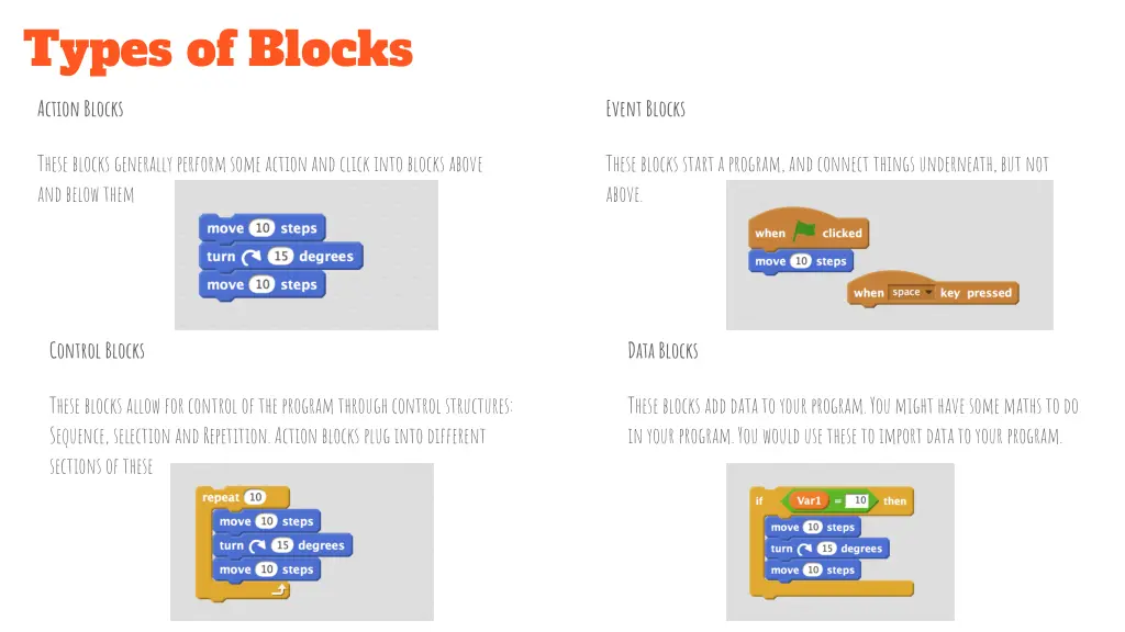 types of blocks