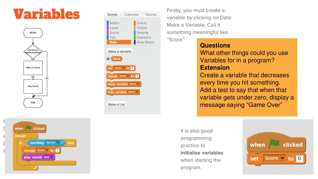 variables