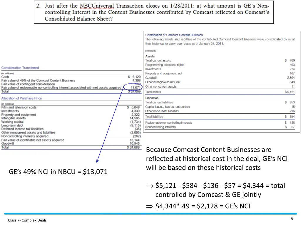 because comcast content businesses are reflected