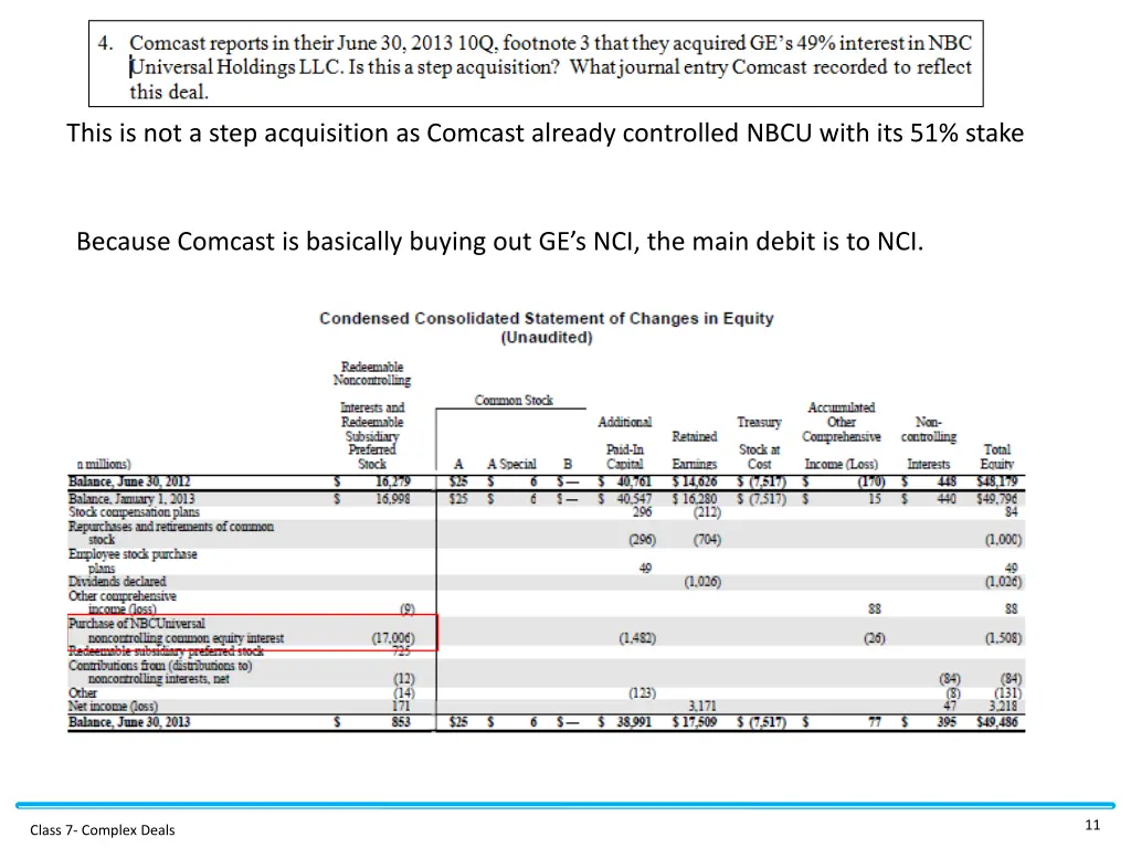 this is not a step acquisition as comcast already