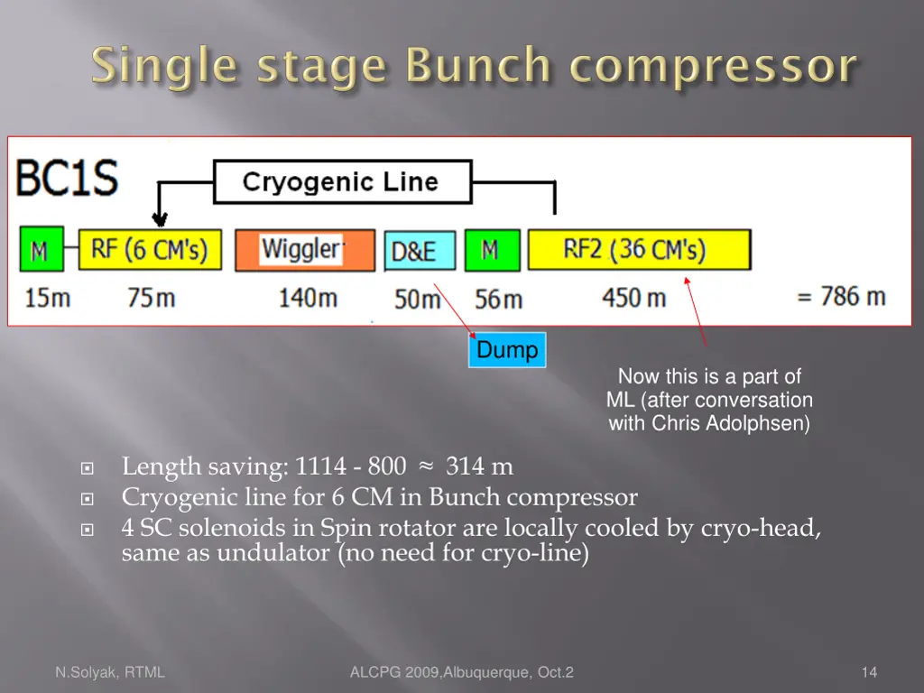 slide14