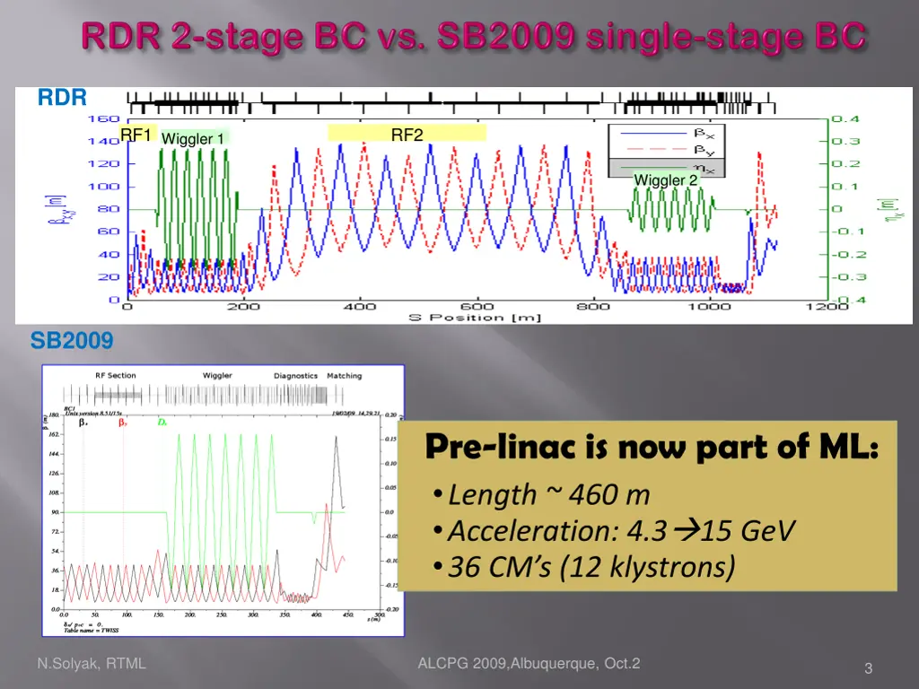 slide3