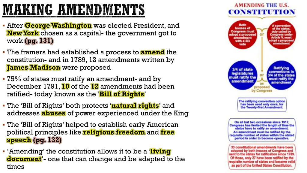 making amendments after george washington