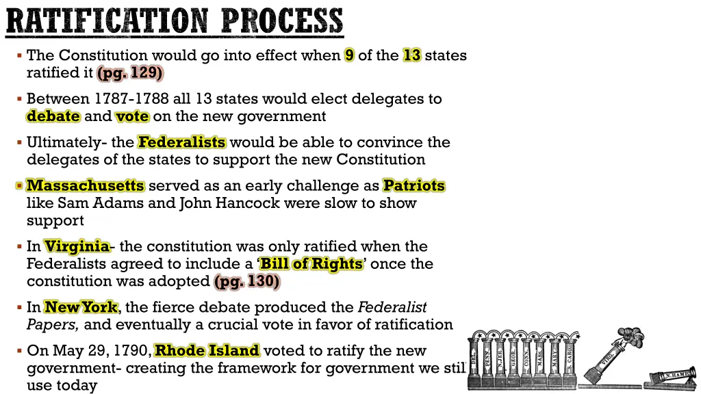 ratification process the constitution would