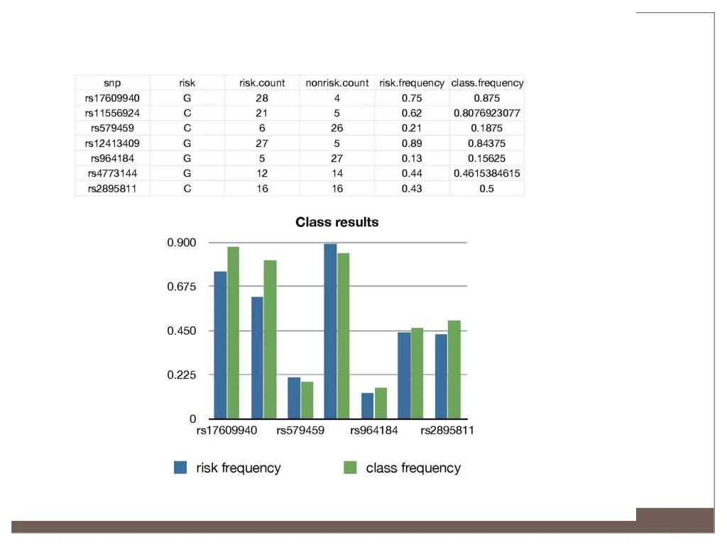 slide6