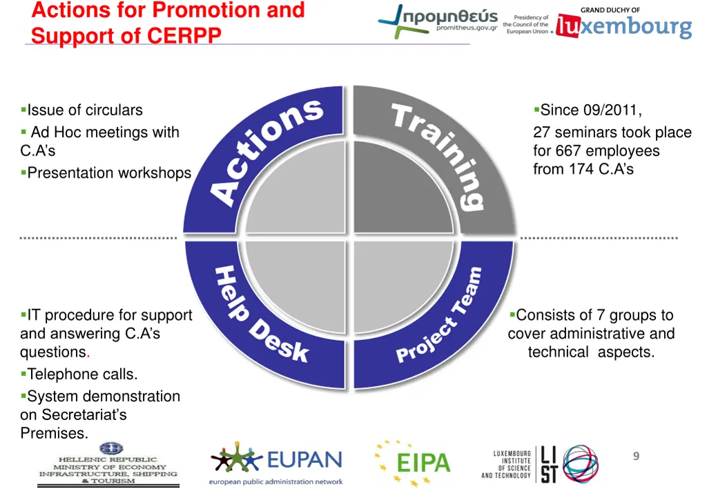 actions for promotion and support of cerpp