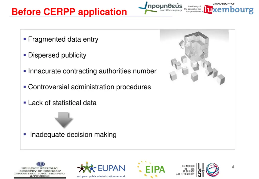 before cerpp application