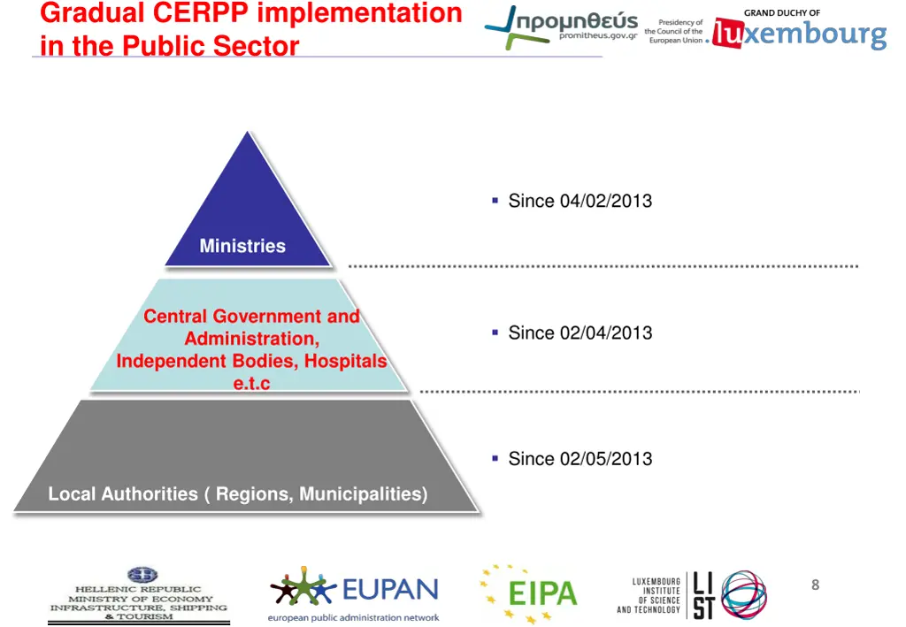 gradual cerpp implementation in the public sector