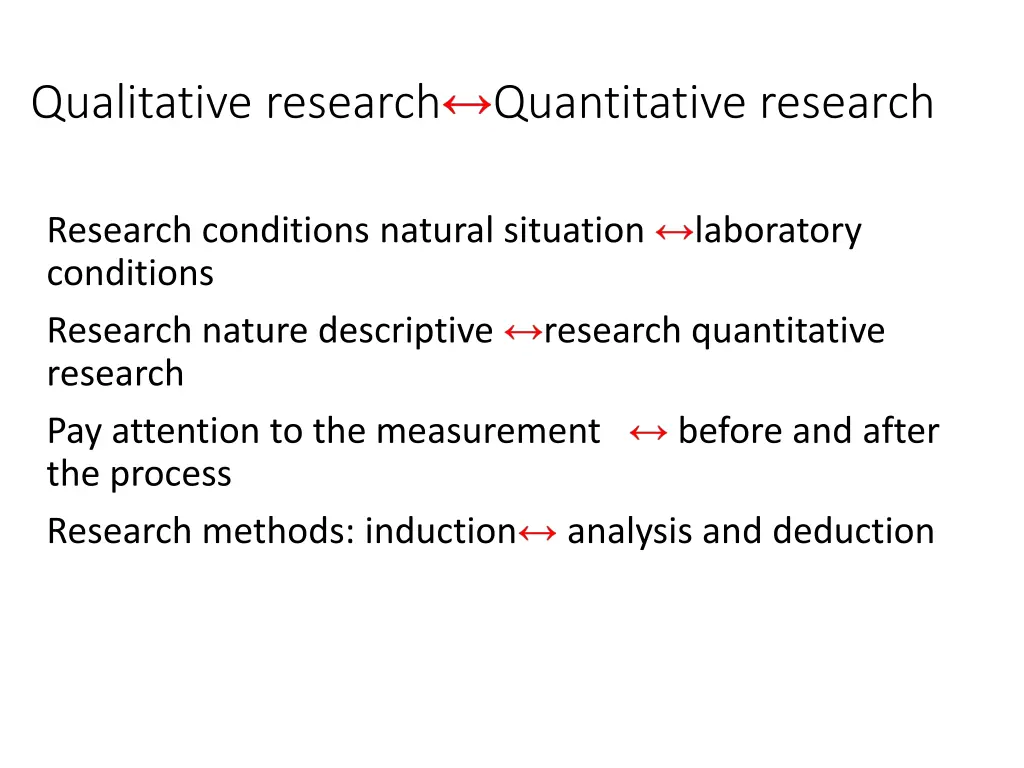 qualitative research