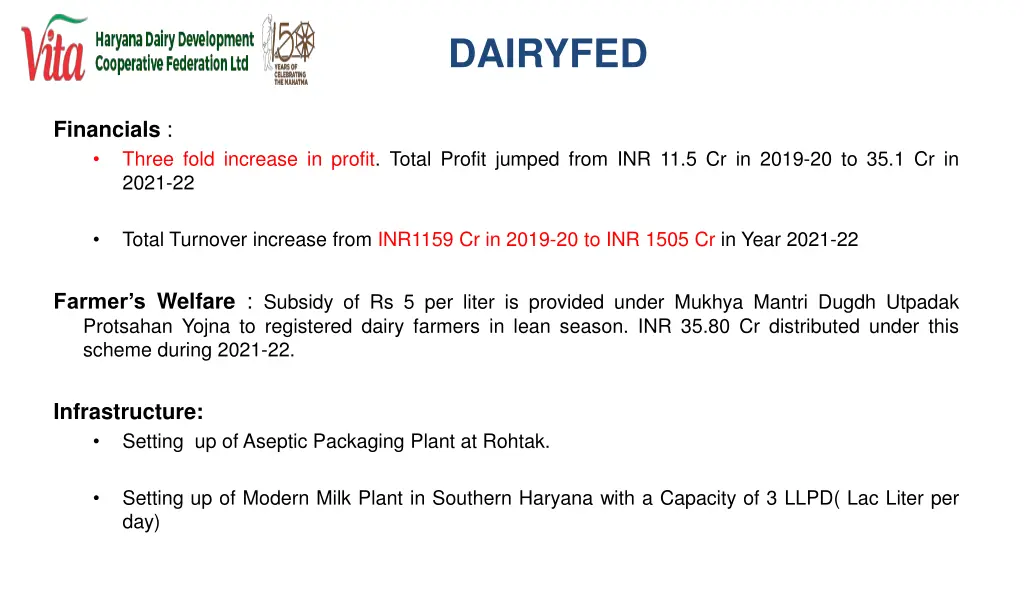 dairyfed