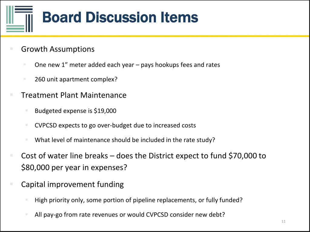 board discussion items board discussion items