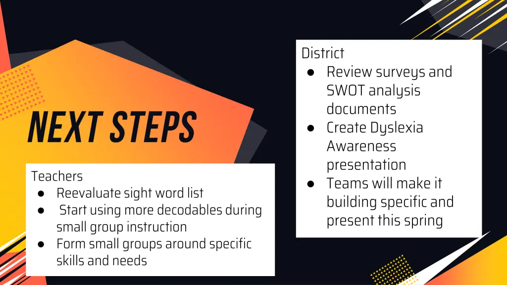 district review surveys and swot analysis