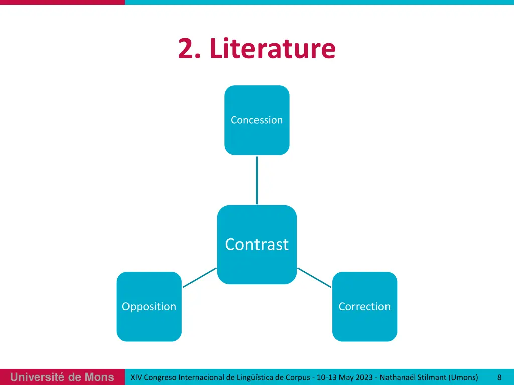 2 literature 2