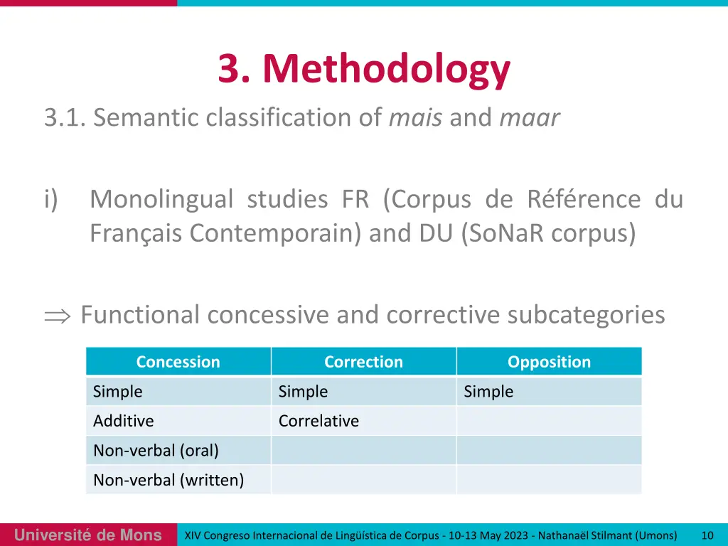 3 methodology 1